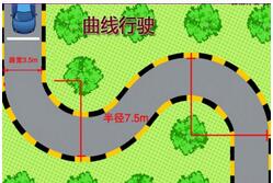 曲线行驶考试步骤解析