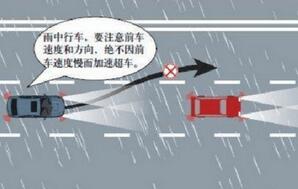 雨天开车如何预防事故