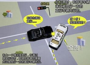 怎么样安全通过十字路口