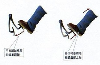 科目二离合器控制方法