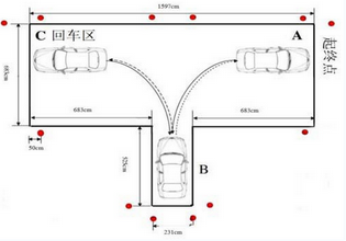 科目二应该注意什么细节