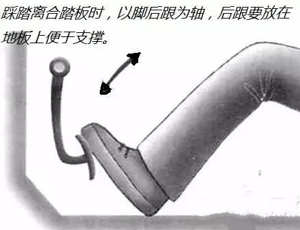 怎么样正确踩离合器