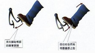 小白开车离合器怎么样控制