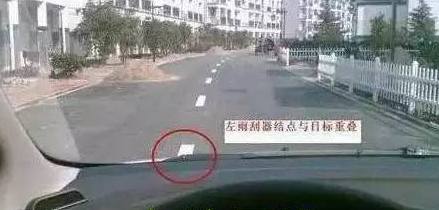怎么分辨前后左右的车距