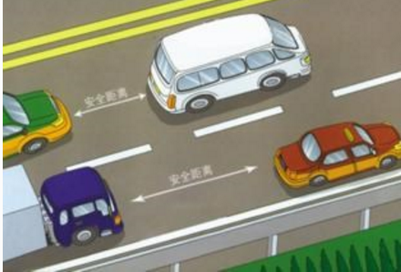 如何学会行车速度与车距