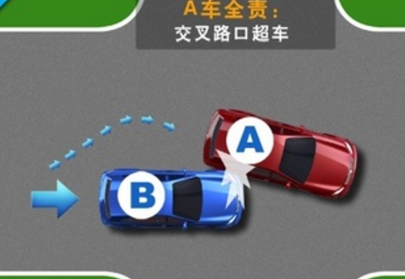 什么状况下不能超车