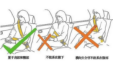 安全带有什么操作误区