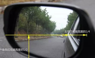 怎么样调整后视镜的地方