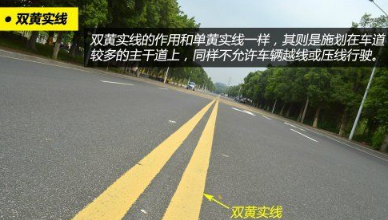 开车 上路什么交通标线不能压