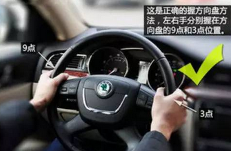 正确的方向盘握法是什么
