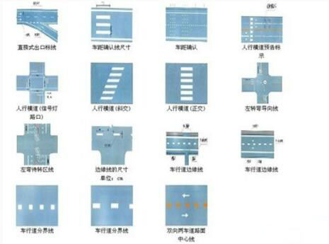 道路交通标线分为什么 道路交通标线图形解析