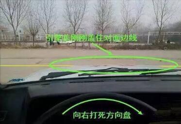 科目二倒车入库过关方法图形解析