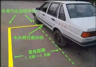 科目二倒车入库过关方法图形解析