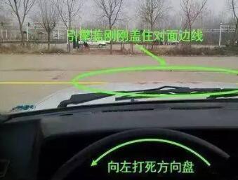 科目二倒车入库过关方法图形解析