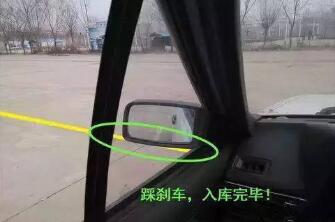 科目二倒车入库过关方法图形解析