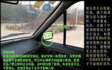 2016科目二侧方位停车方法图形解析