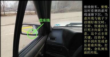 2016科目二侧方位停车方法图形解析