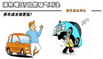涡轮增压和自然吸气哪个更好