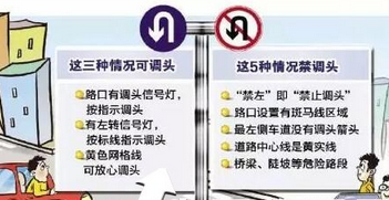 汽车掉头方法 汽车掉头规定