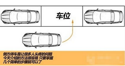 侧方停车方法分析