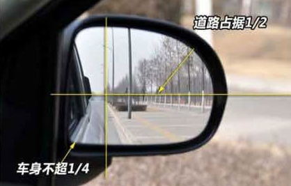 如何使用汽车后视镜判断车距