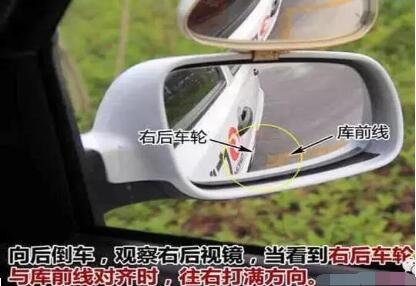 科目二侧方位停车过关方法图形解析