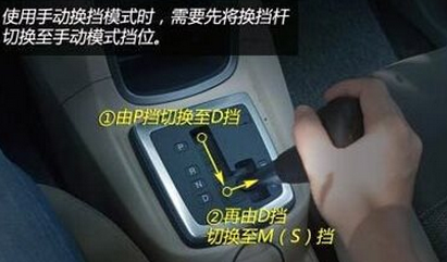 手自一体汽车用方法分析