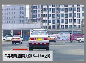 2016最新科目二倒车入库方法图形解析