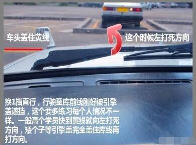 2016最新科目二倒车入库方法图形解析
