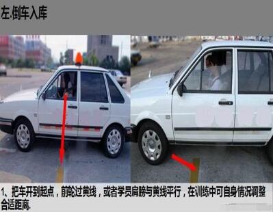2016最新科目二倒车入库方法图形解析