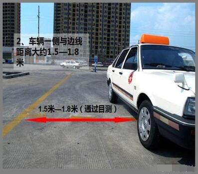 2016最新科目二倒车入库方法图形解析