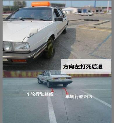 2016最新科目二倒车入库方法图形解析