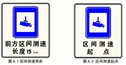 怎么样躲避高速区间测速抓拍
