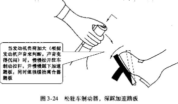 半坡起步半联动判断办法