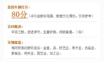 车牌号码吉凶测算打分