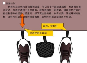 汽车离合器半联动如何找