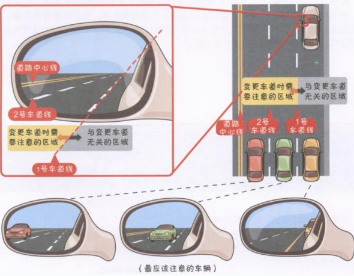 怎么样分辨自己车道和旁边车道