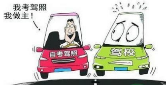 自学直考考试报名步骤公布