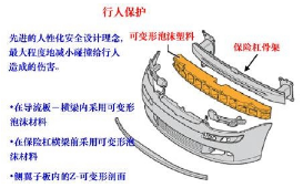保险杠的作用有什么