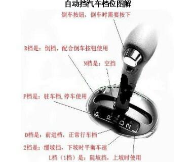 自动档车档位介绍 驾驶自动挡车需要注意的地方