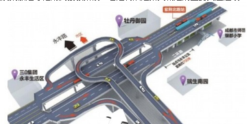 高速公路匝道的意思是