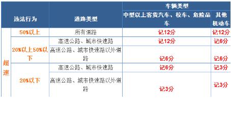 请输入图片描述