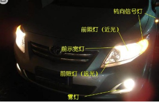 汽车示宽灯有哪些用途