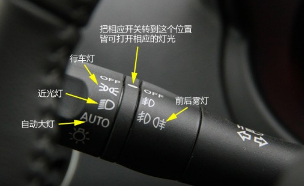 小白正确用汽车灯光方法