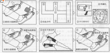 离合器半联动控制方法