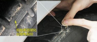 如何判断汽车轮胎需要更换