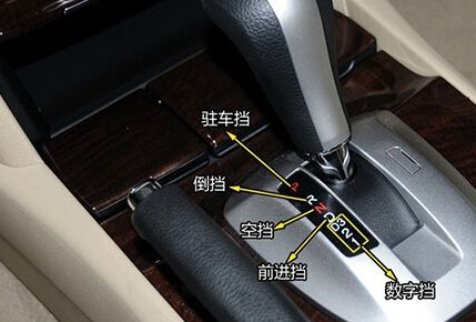 自动挡汽车起步步骤分析