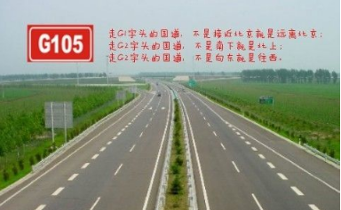 公路编号字母表示什么意思 公路牌字体颜色表示什么意义