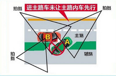 轻微事故怎么样迅速处置