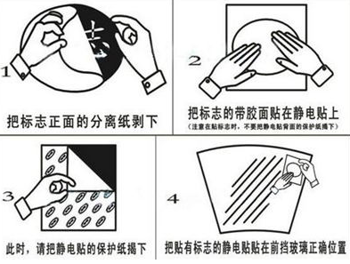 汽车静电贴用法